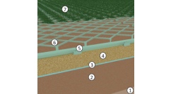 Grass Grids Installation Instruction